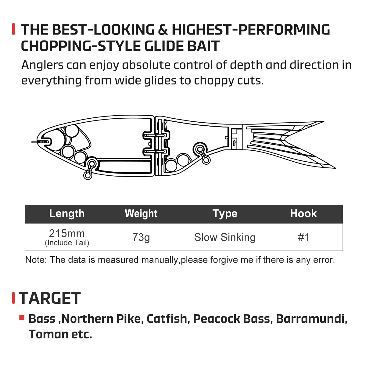 เหยื่อปลอม Noeby 215 มม. 73 กร - Fishing Lure Spinnerbait บทวิจารณ์และราคา